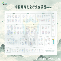 实力再获认可｜艾科网信连续多年入选安全牛《中国网络安全行业全景图》